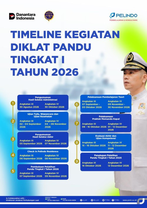 Pandu Tingkat I Angkatan IV Tahun 2026